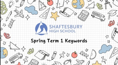 Spring Term 1 Keywords